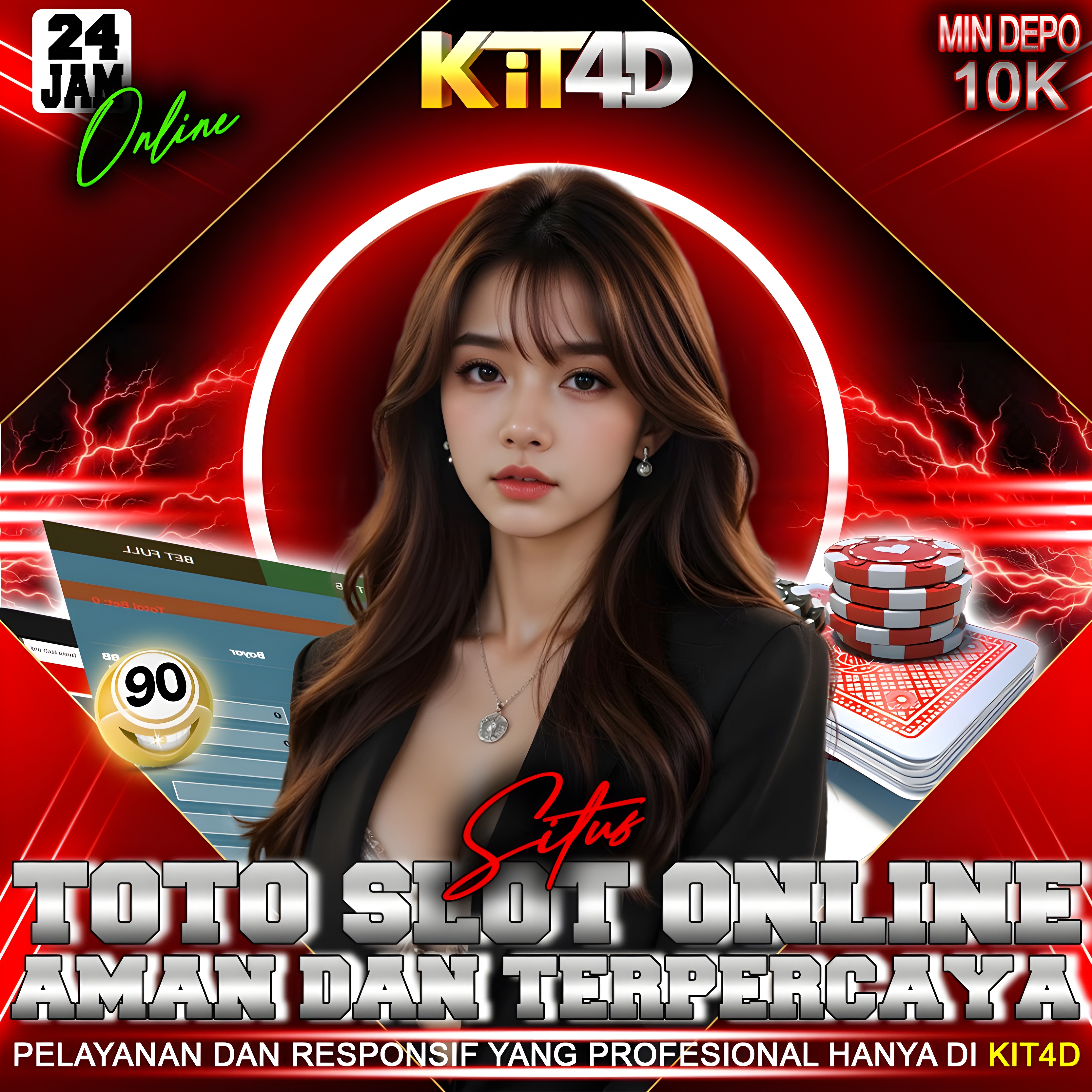 KIT4D: Ideologi 4D Situs Toto Slot 88 Terbaik Pemikat Cuan Hari Ini
